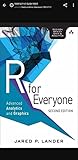 addison wesley longman inc  R for Everyone: Advanced Analytics and Graphics (Addison-Wesley Data & Analytics Series) (English Edition)