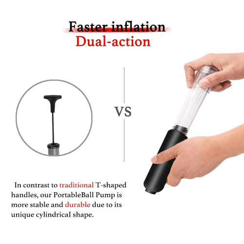 Terizger Ball Pump For Sports Balls-Air Pump For Balls, Soccer, Basketball, Volleyball, Football, Balloons, Swimming Circle, Dual Action Inflate Air Pump With 3 Ball Needles And 2 Inflatable Nozzles #TOP2