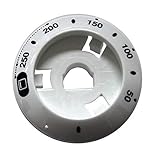 mandos horno fagor 2h125 Ver Productos Compatibles en la Descripción del Producto en la parte inferior. En caso de dudas ponerse en contacto con el vendedor