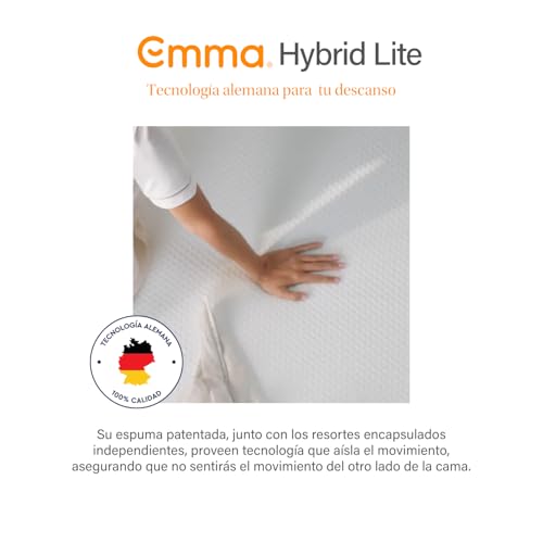 Listado de Colchon King Size Precio los 5 más buscados. 24 Colchon King Size Precio marca Emma (3)