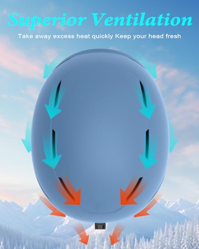 Image of Ski Helmet for Women Men, Safety Certified Snowboard Helmet with Shockproof ABS Hard Shell for Adults & Youth