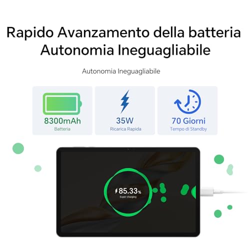 Honor Pad X9A Tablet 11,5" 2.5K 120Hz, 6GB Ram 128GB, Batteria 8300Mah, 4 Altoparlanti, Snapdragon 685, Android 15, Tablet Per Studenti E Famiglia, Corpo In Metallo, Grigio - 5