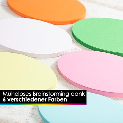 OfficeTree 250x Moderationskarten Oval 19 x 11 cm - Metaplankarten Oval 6 Farben - Moderationskarten Set Bunt - Lehrerbedarf für Präsentation und Vortrag