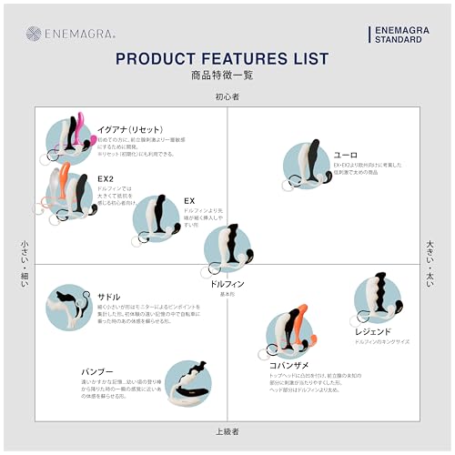 エネマグラ EX（正規品） アナルプラグ 男性用 ディルド 非電動はドライオーガズム専用 白【日本製 医療用途樹脂使用 】 - 画像5