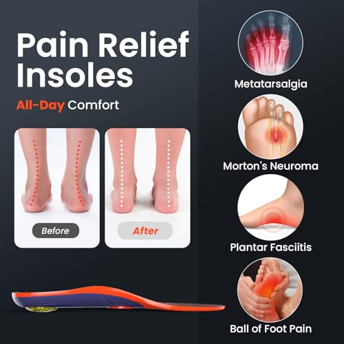 Heavy Duty Support Metatarsal Pain Relief Insoles for Women | Men - Ball of Foot Pain Relief, Orthotics Shoe Inserts - (