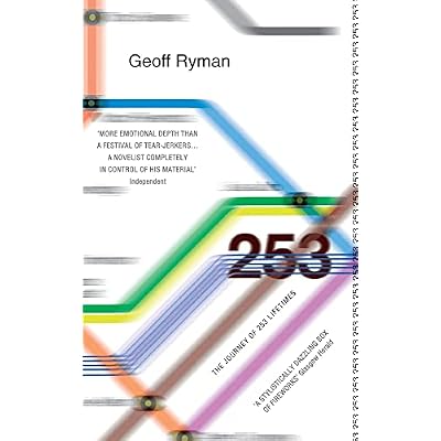 253