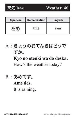 Let's Learn Japanese Kit: 64 Basic Japanese Words and Their Uses (Flash Cards, Audio CD, Games & Songs, Learning Guide and Wall Chart)