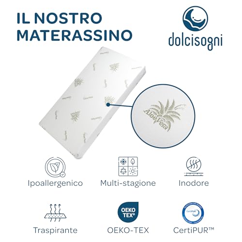 Dolcisogni Materasso Lettino 60X120 Cm Con Coprimaterasso Impermeabile (2 Pezzi) - Federa Di Aloe Vera - Materasso E Coprimaterasso Traspiranti E Lavabili - Certificato Oekotex - Made In Europe - 4