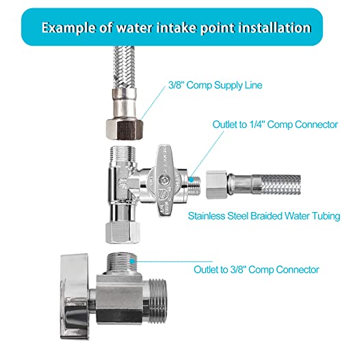 Fridge Water Line Kit - 20Ft Premium Stainless Steel Braided Refrigerator Water Line With Tee Stop Valve,Foodgrade Pex Inner Tube Ice Maker Water Line With 1/4" Fittings For Refrigerator Ice Maker #TOP1