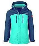 wasserdicht, winddicht und atmungsaktiv