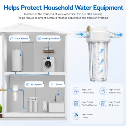 Image of Whole House Water Filter Housing, Fit 10 inchx2.5 inch Sediment etc Filters for Well and City Water, Pre-Filtration System for Home, 3 /4 inch Brass Port, Heavy Duty Steel Bracket, 4 Screws, Wrench, 1 Pp Cotton