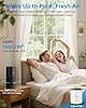 Air Purifier for Large Room Up to 1095 Ft² Home Bedroom in 1 Hr, H13 True HEPA Air Purifier Effectively Lower 99.97% Smoke, Airborne Particles, Pet Dander with 3 Pieces Replacement Pre Filter