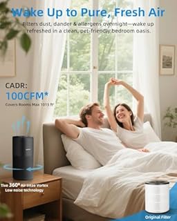 Air Purifier for Large Room Up to 1095 Ft² Home Bedroom in 1 Hr, H13 True HEPA Air Purifier Effectively Lower 99.97% Smoke, Airborne Particles, Pet Dander with 3 Pieces Replacement Pre Filter