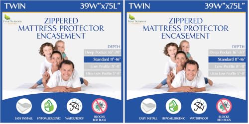 Twin Size Zippered Bed Bug Mattress Protector Waterproof Encasement Hypoallergenic Premium Bedbug Cover White (Pack of 2)