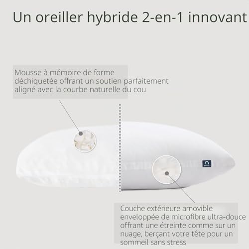 Oreiller ergonomique ACCURATEX contre la raideur cervicale 65x65 - 4