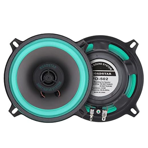 DriSentri Car Speakers, 2 Pieces 5 Inch 100W Universal Car HiFi Coaxial Speaker Vehicle Door Auto Audio Music Stereo Full Range Frequency Loudspeaker