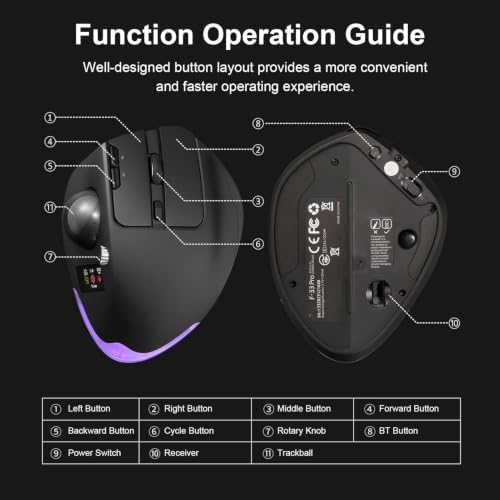 PUSOKEI Wireless Bluetooth Trackball Mouse - Ergonomic Thumb Control (Black) - 3
