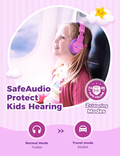 Image of iClever BTH12 Kids Headphones, Colorful LED Lights Kids Bluetooth Headphones with 74 /85 /94dB Volume Limited Over Ear, 40H Playtime, Built-in Mic for School /Tablet /PC /Airplane (Hot Pink)