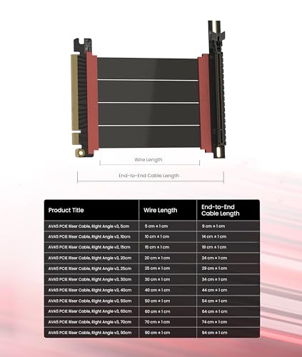Image of LINKUP PCIE 5.0 Riser Cable | for Vertical GPU Mount | Right Angle | Graphics Card GPU Ready | Usable with PCIe 4.0 & RX 9070 / RTX5090 | 10cm (Total Length: 14cm)