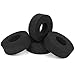 VGEBY Sponge Tyre Insert Inlay,4PCS 1.9 Inch Sponge Tyre Insert Inlay Matcing Tire for RC Car Rc Vehicle Tire Foam Inserts Rc Foam Inserts