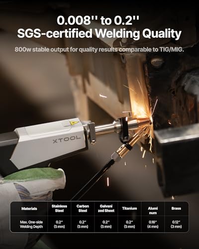 xTool MetalFab 800W 3-in-1 Laser Welder