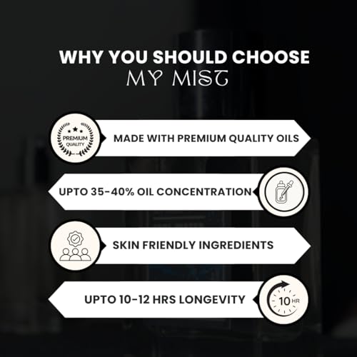 Image of Perfume Combo For Men And Women | 7x20ml Long Lasting Luxury Perfume Combo | Sweet, Fresh, Strong, Aquatic