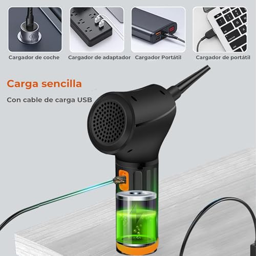 Catálogo de Aire comprimido que Puedes Comprar On-line. 16 Catálogo de Aire comprimido que Puedes Comprar On-line. 12