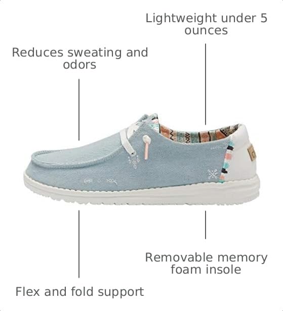 Image of HEYDUDE Women's Wendy Boho Slip-On Casual Shoes Loafer Light Denim