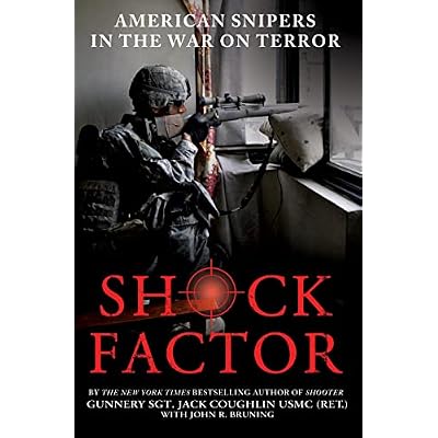 Shock Factor
