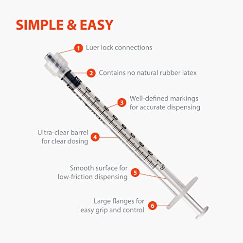 easytouch luer-lock syringe barrel 1ml syringe pack of 100
