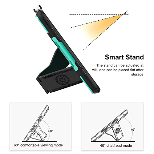Product Variant View