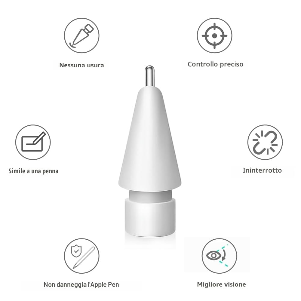 SIXFU Punte Apple Pencil Metallo misto Compatibili con Apple Pencil Pro/1/2/USB-C (4 Pezzi)