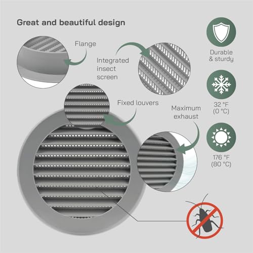 Vent Systems 4'' Inch Gray Soffit Vent Cover - Round Intake or Exhaust Air Vent Louver with Screen Mesh - Air Supply HVAC Ventilation for Bathroom, Home Office, Kitchen