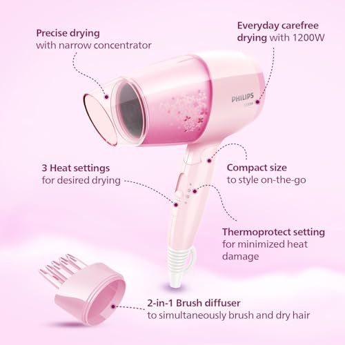 Philips BHC017/00 Hair Dryer - Image 2 of 6