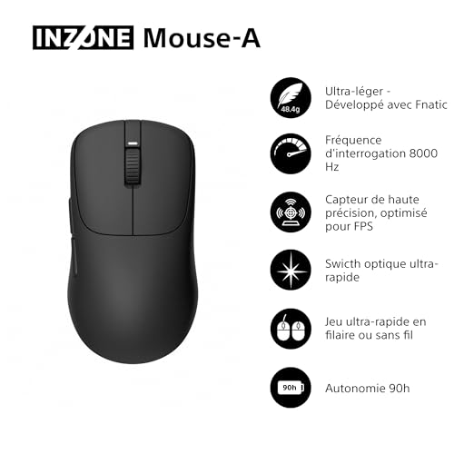 Gaming sans fil Sony INZONE Mouse A - vue 4