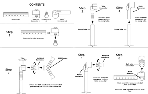 Image of Aquameta Aquarium Spray Bar - Improved Water Circulation and Aeration - 7-Output Compatible with Fluval Flex 9G /15G - Standard Spray Bar - 7.25 inch