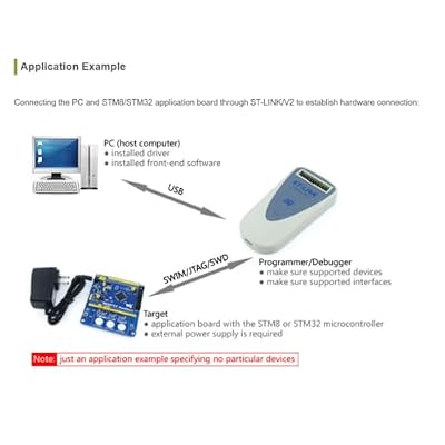 TUOPUONE ST-Link/V2 (CN) STM Programmers & Debuggers in-Circuit Debugger/Programmer Compatible with STM8 and STM32