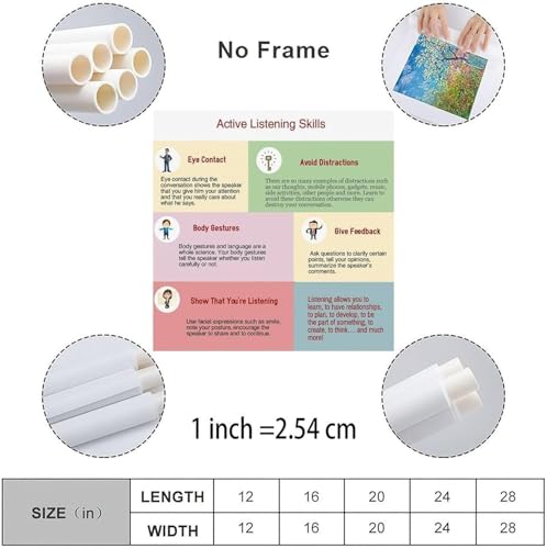 Workplace Communication Poster Active Listening Skills Visual Guide Techniques for Office Team Building Canvas Wall-Art Decor(Framed,20x20inch(50x50cm)) [2]