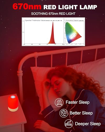 Lista de Lámparas con luz natural Top 10. 11 Imagen adicional