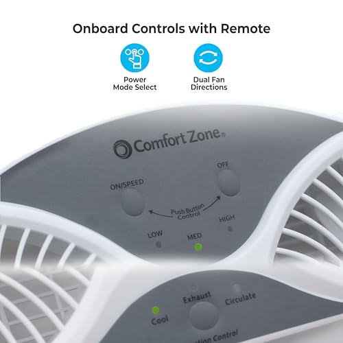 Image of Comfort Zone CZ310R Twin Window Fan