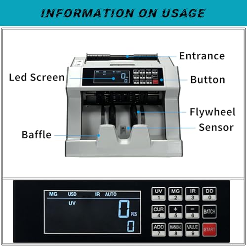 Detector De Falsificação LED Multimoeda, Máquina De Contagem De Notas Estrangeiras, Detecção UV/MG/I