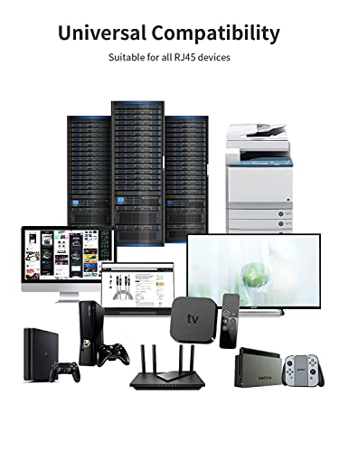 Cablecreation 5 Feet (5-Pack) Cat 5E Ethernet Patch Cable, Rj45 Computer Network Cord, Cat5/Cat5E/Cat6 Lan Cable Utp 24Awg+100% Copper Wire For Pc, Mac, Laptop, Ps3, Ps4, Xbox, 1.52M, Gray #TOP3