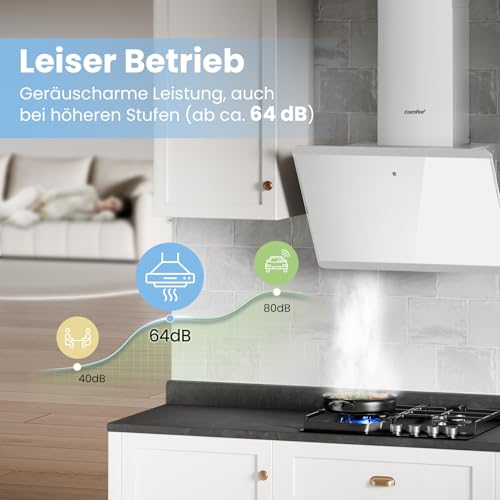 COMFEE' CH60J64ET4A2W A++ Dunstabzugshaube 60 cm, Kopffreihaube 60cm Umluft und Abluft, 380m³/h Luftstrom, Edelstahl/Glas Design mit Touchscreen, LED, Abzugshaube inkl. Kohlefilter, Weiß