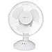 Produktbild Clatronic VL 3601 Tischventilator, 23 cm Durchmesser, oszillierend, Neigungswinkel verstellbar, 2 Geschwindigkeitsstufen