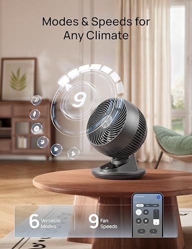 Image of DREO Smart Fan for Bedroom, Powerful 85 ft Airflow, 12 Inches, Desk Fans in 20dB Quiet, 90+90 oscillating fans, App /Voice Control, 9 Speeds & 8 /12H Timer for Home Office Dorm