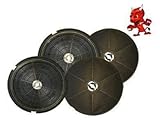 MEGA SPARSET 4 Aktivkohlefilter Kohlefilter Filter passend für Dunstabzugshaube HONEYWELL JadeDH-835W