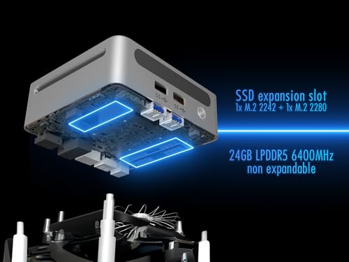 Image of SKULLSAINTS CoreX Mini PC Powered by Ryzen Series, Triple Display Support, Wi-Fi 6E, Bluetooth 5.3, Compact Design, Metal Mini PC (Silver, Ryzen 7 6800H, 24+128)