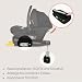 Lionelo ASTRID i-Size SET Kindersitz mit Basis 40-87 cm Babyschale ISOFIX