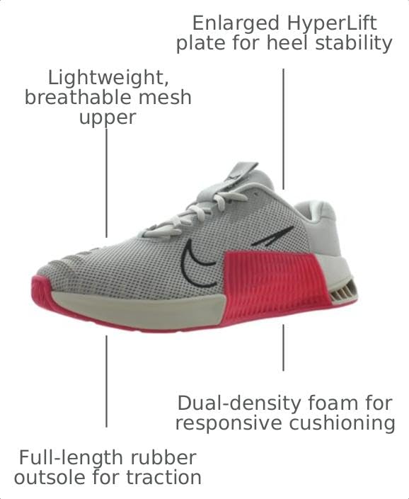 Image of Nike Women's Metcon 9 Workout Shoes