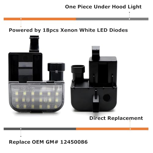 Lámpara LED blanca para capó iJDMTOY bajo capó 18-SMD miniatura 2